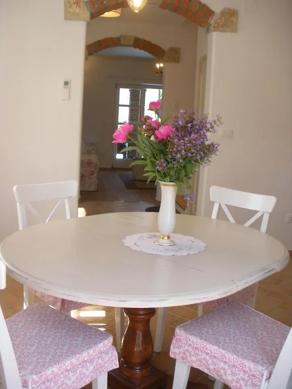 Villa Petra Πόρετς